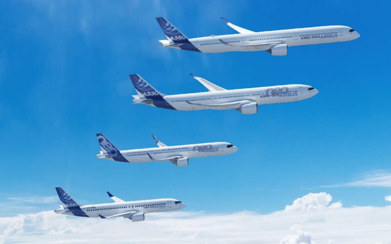 Airbus orders deliveries 2023