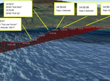 The NTSB detailed that crew miscommunication led to a United Airlines Boeing 777-200 losing more than 1,000 feet of altitude